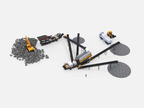 Mobile Crushing Plant For Manufacturing Aggregates